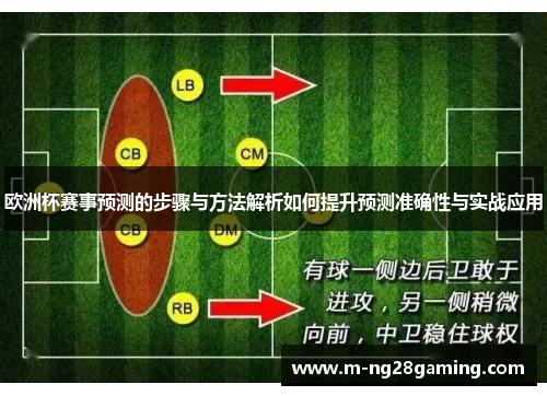 欧洲杯赛事预测的步骤与方法解析如何提升预测准确性与实战应用 欧洲杯赛事预测的步骤与方法解析如何提升预测准确性与实战应用