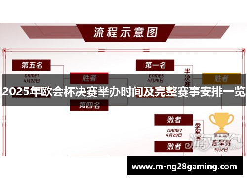 2025年欧会杯决赛举办时间及完整赛事安排一览 2025年欧会杯决赛举办时间及完整赛事安排一览