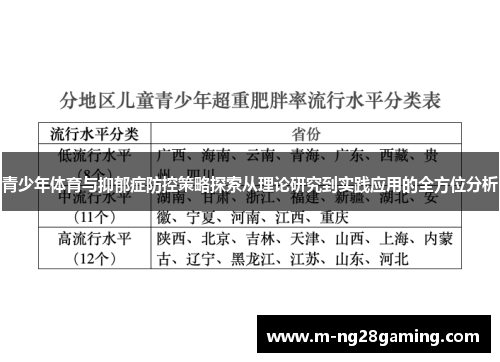 青少年体育与抑郁症防控策略探索从理论研究到实践应用的全方位分析