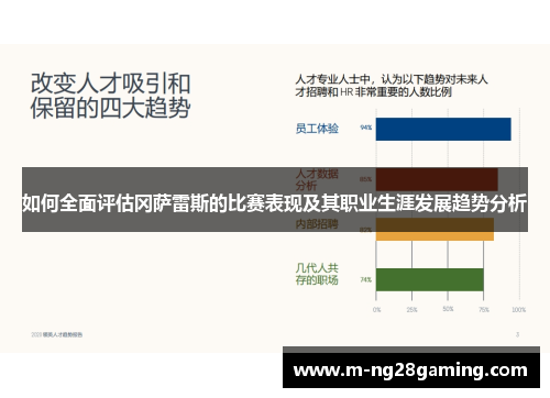 如何全面评估冈萨雷斯的比赛表现及其职业生涯发展趋势分析