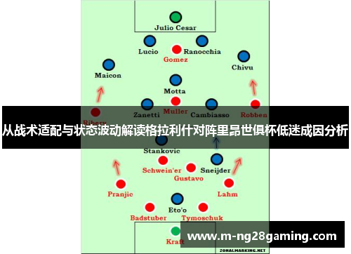 从战术适配与状态波动解读格拉利什对阵里昂世俱杯低迷成因分析