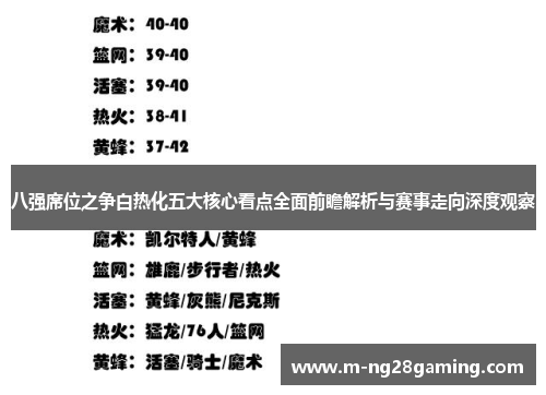 八强席位之争白热化五大核心看点全面前瞻解析与赛事走向深度观察