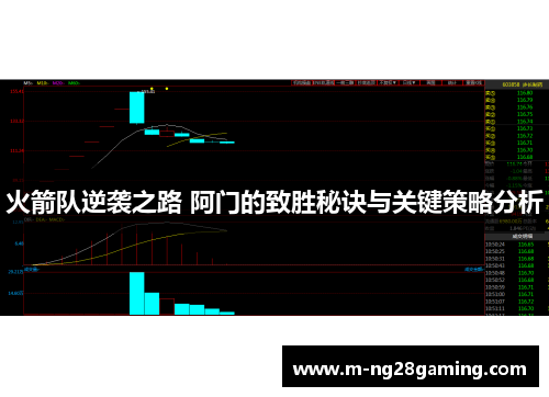火箭队逆袭之路 阿门的致胜秘诀与关键策略分析 火箭队逆袭之路 阿门的致胜秘诀与关键策略分析