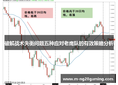 破解战术失衡问题五种应对老鹰队的有效策略分析 破解战术失衡问题五种应对老鹰队的有效策略分析