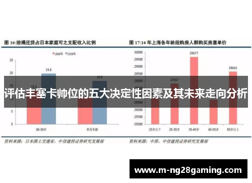 评估丰塞卡帅位的五大决定性因素及其未来走向分析