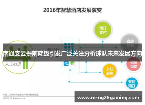 南通支云提前降级引发广泛关注分析球队未来发展方向
