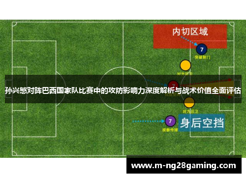 孙兴慜对阵巴西国家队比赛中的攻防影响力深度解析与战术价值全面评估