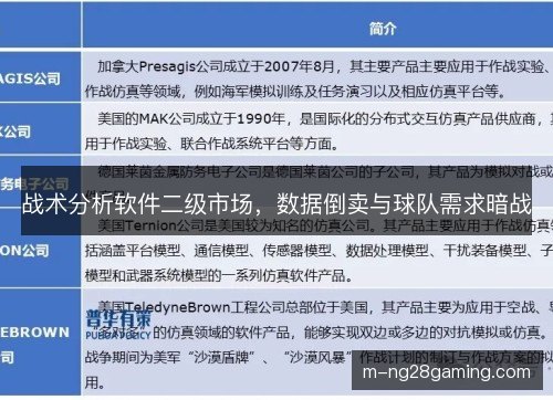 战术分析软件二级市场，数据倒卖与球队需求暗战